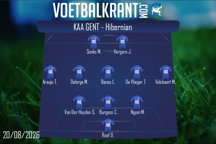 Opstelling KAA Gent | KAA Gent - Hibernian (20/08/2026)