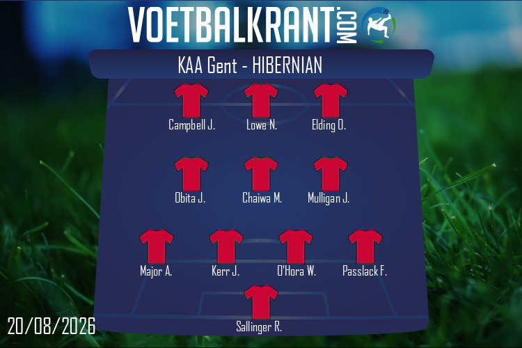 Opstelling Hibernian | KAA Gent - Hibernian (20/08/2026)