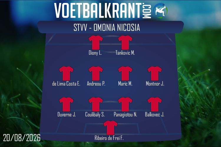 Opstelling Omonia Nicosia | STVV - Omonia Nicosia (20/08/2026)