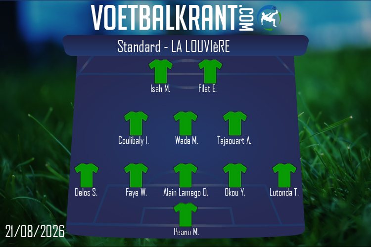 Opstelling La Louvière | Standard - La Louvière (21/08/2026)