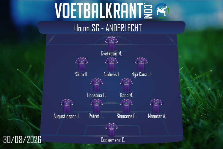 Opstelling Anderlecht | Union SG - Anderlecht (30/08/2026)