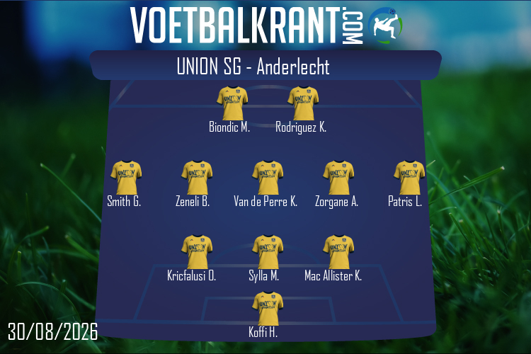 Opstelling Union SG | Union SG - Anderlecht (30/08/2026)