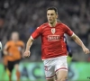 Standard gaat op zoek naar een doublure voor Milos Kosanovic