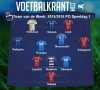 Ook na de eerste speeldag van de play-offs is er een 'Team van de Week'