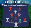 Vier Belgen: dit is ons dreamteam van speeldag 2 op het EK