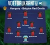 Dit zijn de vermoedelijke 11 Rode Duivels die tegen Hongarije starten