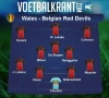 Dit zijn de vermoedelijke 11 Rode Duivels die tegen Wales starten