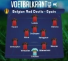Zo zullen de Rode Duivels spelen volgens ons: behouden aanpak