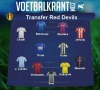 Dit elftal potentiële Rode Duivels veranderde deze zomer van team