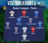 Ons team van de week in de Super League: Anderlecht en Gent hofleverancier van de week