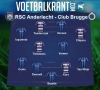 Wat als... Anderlecht en Club Brugge de krachten bundelen? Dan krijg je dit topelftal!