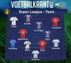 Ons team van de speeldag in de Super League: Anderlecht en Standard baas, ook OHL, Gent, Tienen en Heist erin