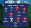 Ons team van de speeldag in de Super League: Standard hofleverancier, ook Gent, Anderlecht en OHL zijn erbij
