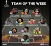 Eentje van Anderlecht en eentje van Gent in het Team van de Week van de Europa League