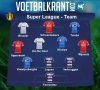 Ons team van de speeldag in de Super League: Anderlecht, Gent, Standard en Heist delen in de prijzen