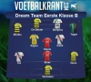 Dit is het dreamteam van 1B!