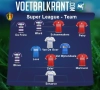 Ons team van de speeldag in de Super League: Anderlecht, Gent, Genk, Standard en Heist delen in de prijzen