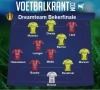 Wat als je Oostende én Essevee samen legt? Dit is het dreamteam van de bekerfinale