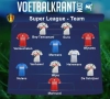 Ons team van speeldag 24 in de Super League: OHL hofleverancier, ook Heist, Genk en Standard genomineerd