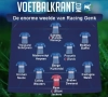 De moeilijke puzzel van Stuivenberg: zóveel weelde heeft Racing Genk