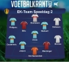 Het EK-team van speeldag 2, met flink wat Belgian Red Flames