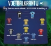 Dit is ons Team van de Week!