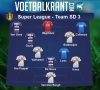 Ons team van speeldag 3 in de Super League: OH Leuven baas, ook Anderlecht, Genk en Standard erin