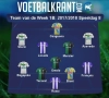 Dit is ons Team van de Week in 1B