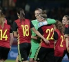 Wijziging op Cyprus Cup