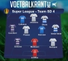 Ons team van speeldag 4 in de Super League ziet er als volgt uit