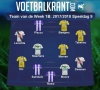 Dit is ons Team van de Week in 1B