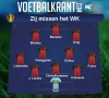 Geen slecht team! Dit elftal Rode Duivels bekijkt het WK van op de zetel