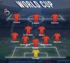 Onze analist fileert de Belgen en de Panamezen: "Dit WK komt voor veel van hun spelers vier jaar te laat"