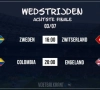 WK-preview 'the day after': opvallende achtste finale en verslikt Engeland zich in Colombia?