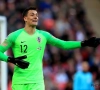 Lovre Kalinic (ex-Gent) kent rampdebuut bij Aston Villa
