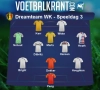 Dit is ons 'Team van speeldag 3' op het WK vrouwenvoetbal