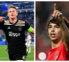 De Ligt, Sancho, Havertz, Vinicius Junior en Joao Felix zijn de topfavorieten voor de Golden Boy Award 2019