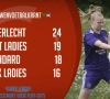 Play-off 1 begint nu ook bij de vrouwen met meteen een érg belangrijke speeldag: "Zolang het mathematisch kan ..."