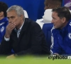 Positie José Mourinho bij Chelsea FC wankelt steeds meer
