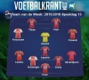 Dit is ons team van de midweek