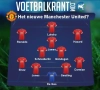 Wat als... Manchester United dromen kon vervullen? Dan kregen we dit elftal met ronkende namen