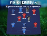Dit is ons Team van de Week!