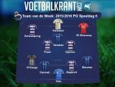 Dit is ons Team van de Week!