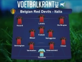 Dit zijn de vermoedelijke 11 Rode Duivels die tegen Italië starten