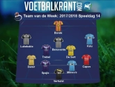 Dit is ons Team van de Week!