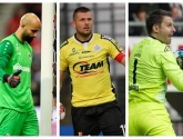 FC Transfervrij: 7 doelmannen met samen meer dan 700 matchen ervaring in België zitten zonder club