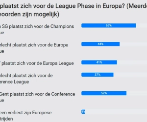 Poll