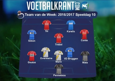 Dit is ons Team van de Week!