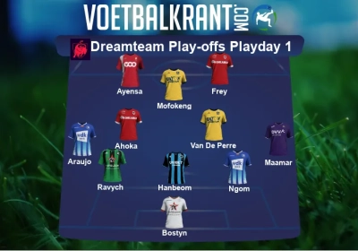 Dit is ons Team van de Week: Antwerp-aanwinst maakt indruk, net als afgeschreven speler Anderlecht