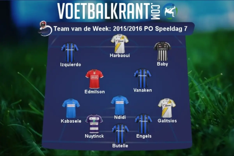 Dit is ons Team van de Week!